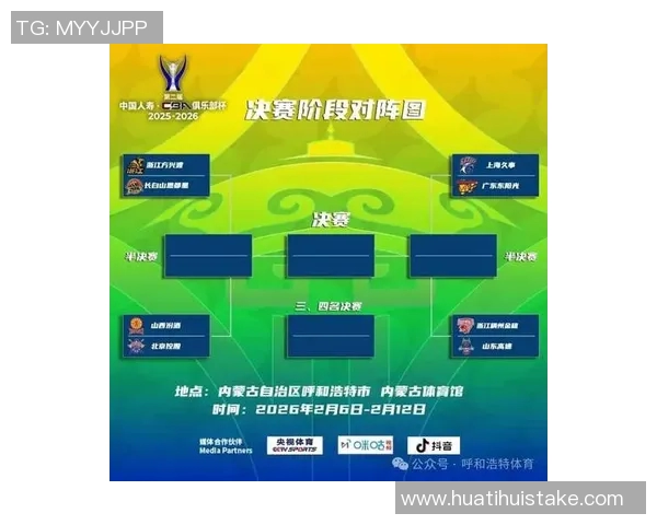 CBA俱乐部杯小组赛在四城激战决赛定于呼和浩特精彩上演